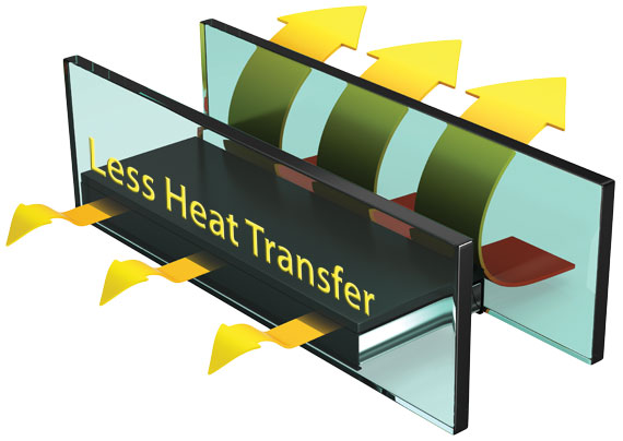 Duralite™ Reduces Heat Transfer